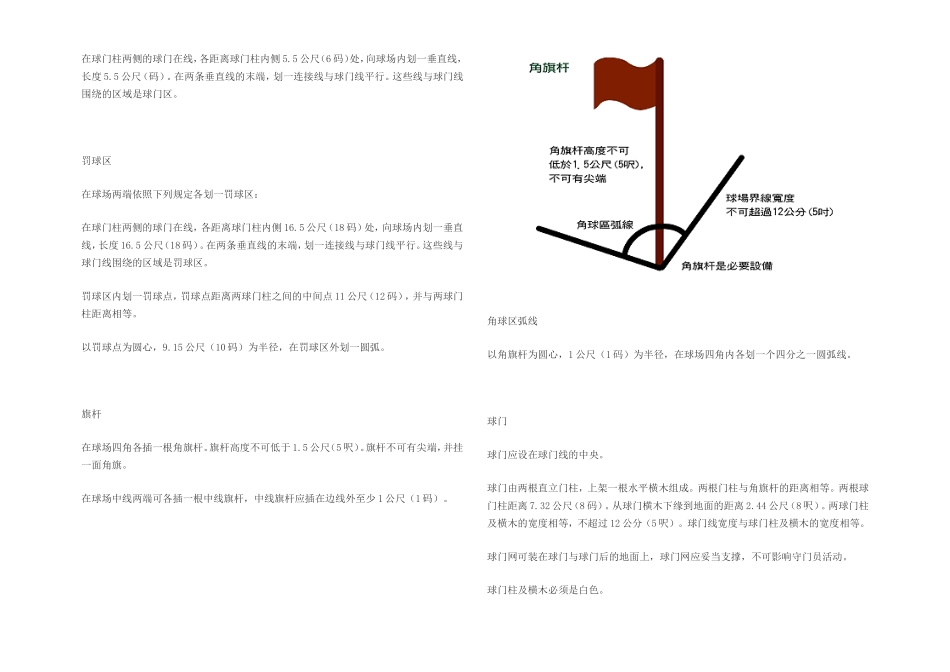 国际足联足球比赛规则_第2页