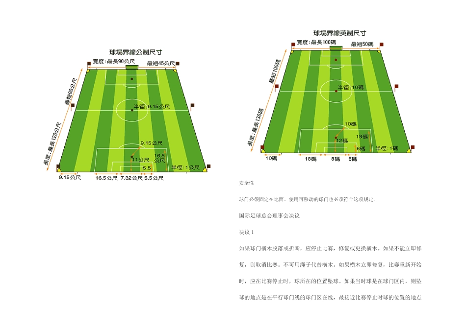 国际足联足球比赛规则_第3页