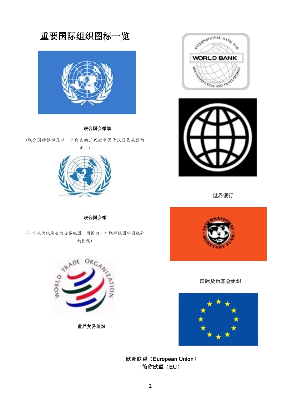 国际组织图标_第2页