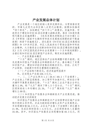 2024年产业发展总体计划