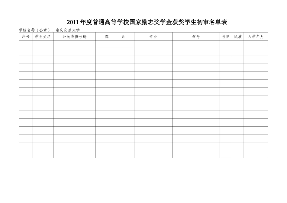 国家、励志奖学金申报及汇总表_第2页