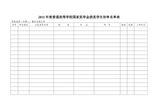 国家、励志奖学金申报及汇总表