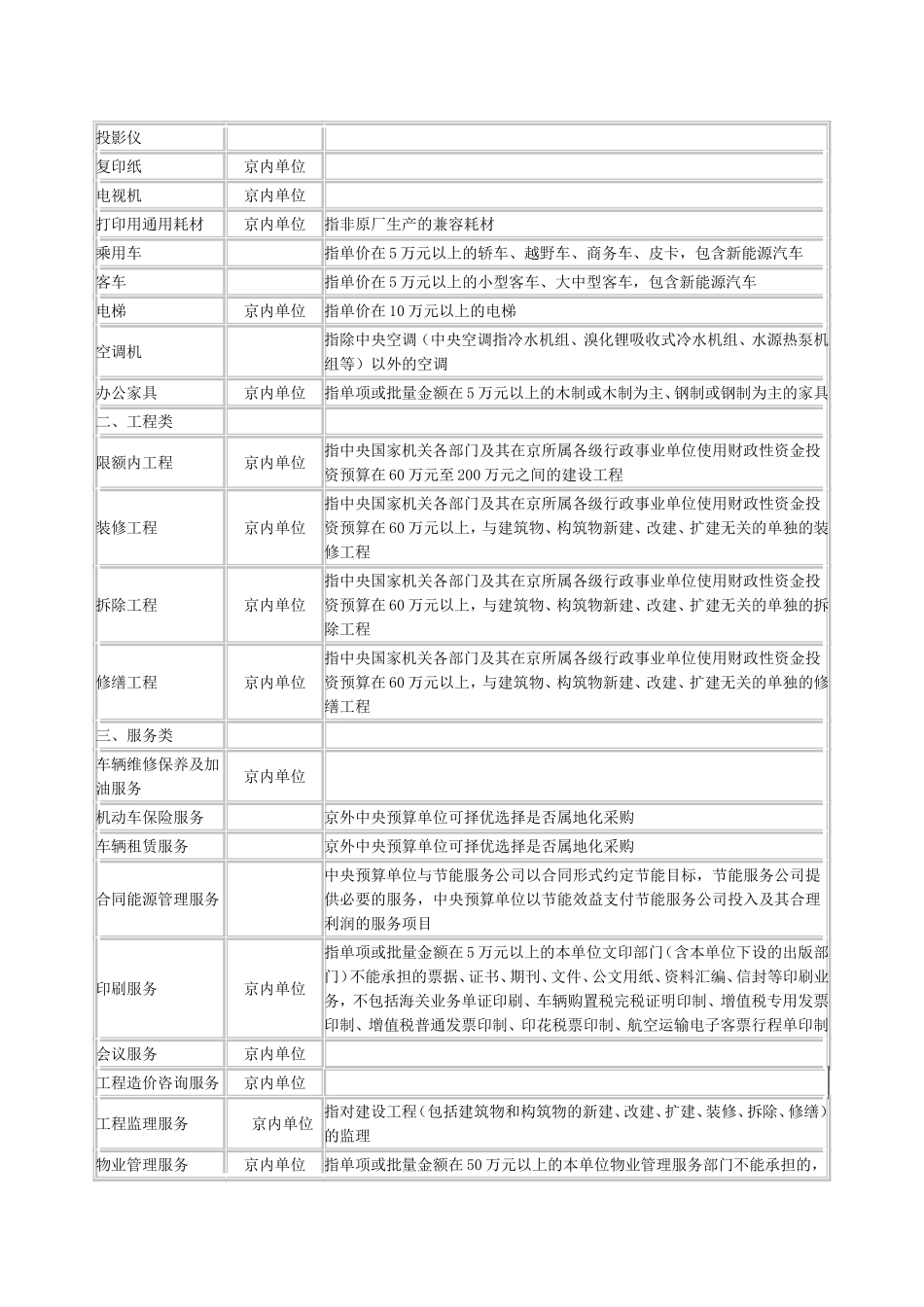 国务院办公厅关于印发中央预算单位_第2页