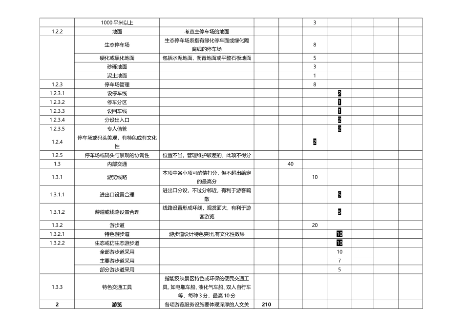 国家5A级景区服务质量与环境质量评分细则_第3页