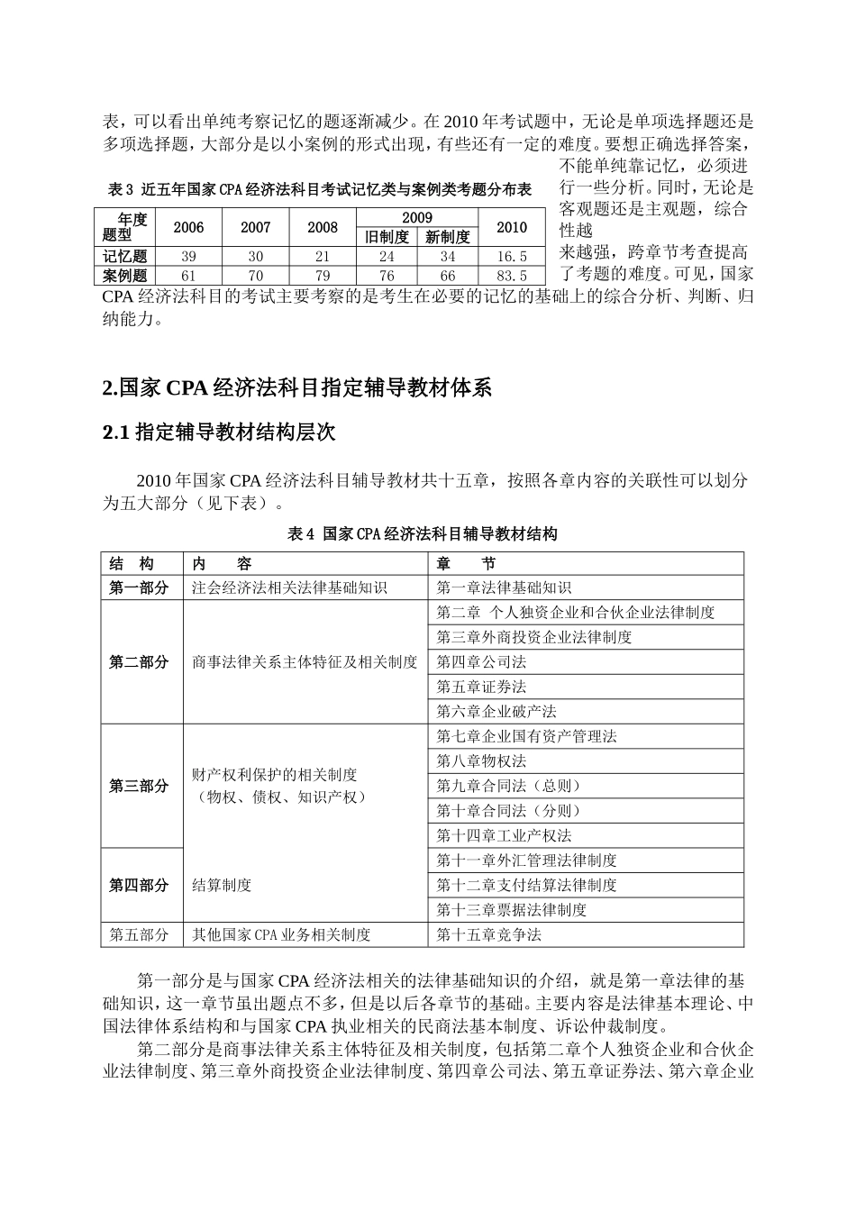 国家CPA经济法科目考试的特点及动态研究_第2页