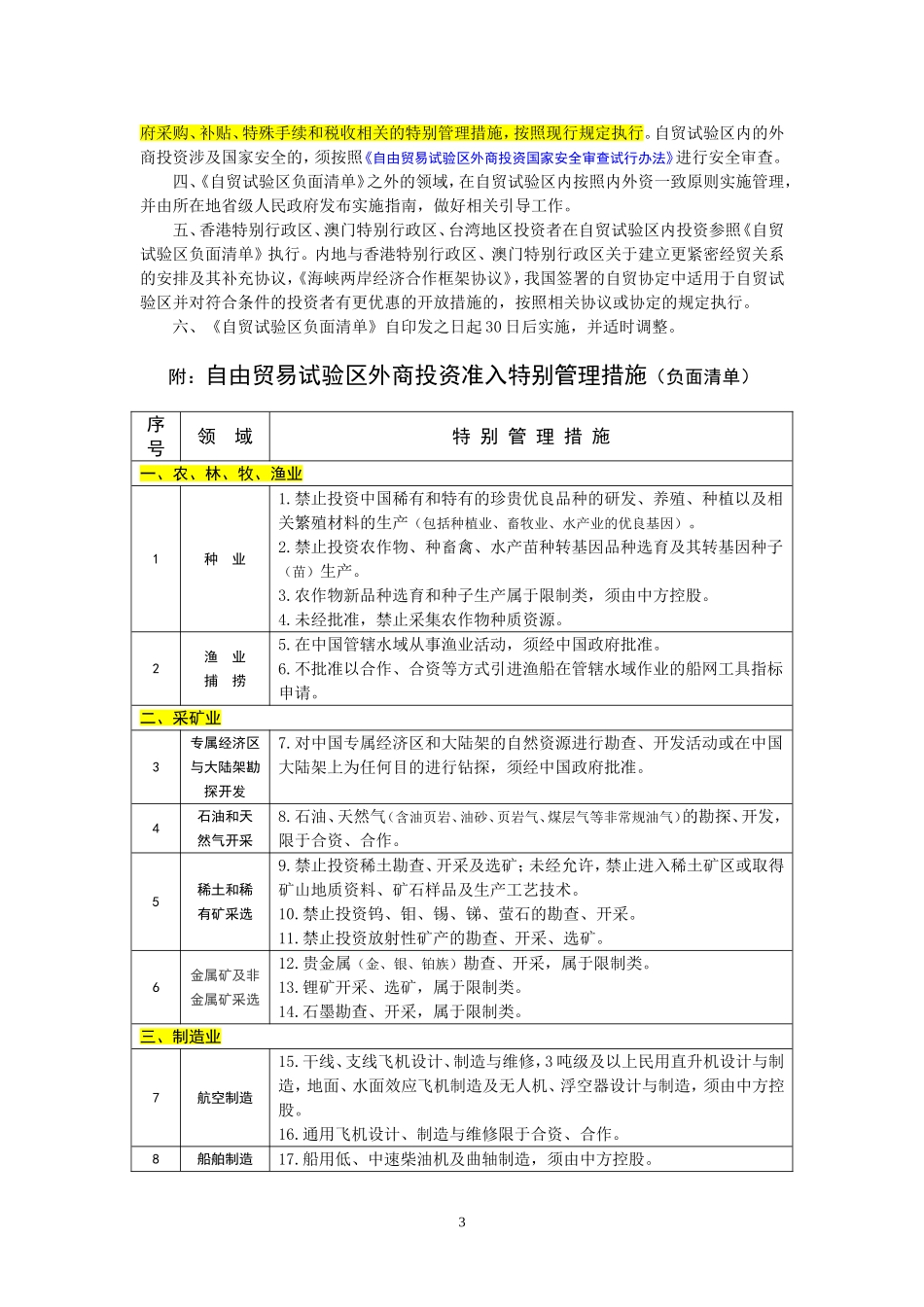 国务院发布中国四大自贸区负面清单-共50项_第3页