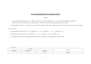 国家GSP现场检查指导原则