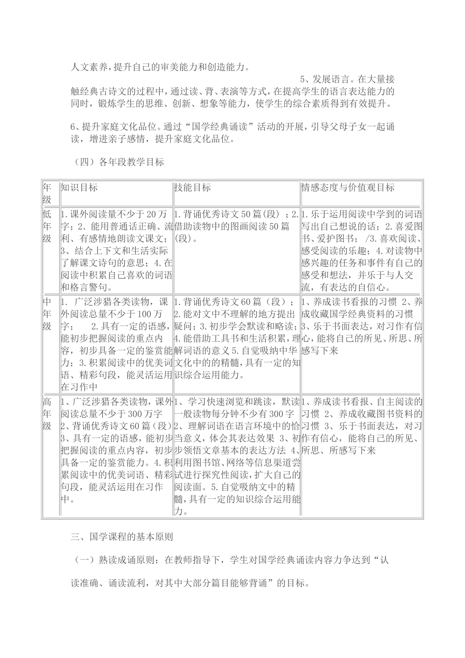 国学经典伴我成长_第3页