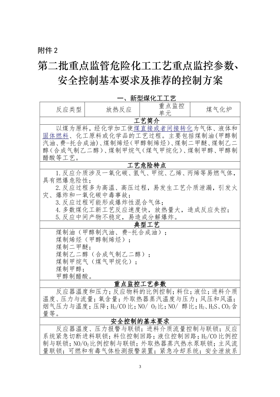 国家安全监管总局关于公布第二批重点监管危险化工工艺目录调整首批重点监管危险化工工艺中部分典型工艺通知_第3页
