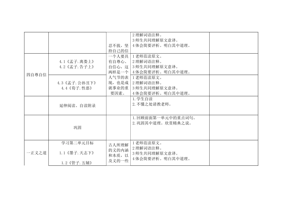 国学经典诵读备课六年级_第2页