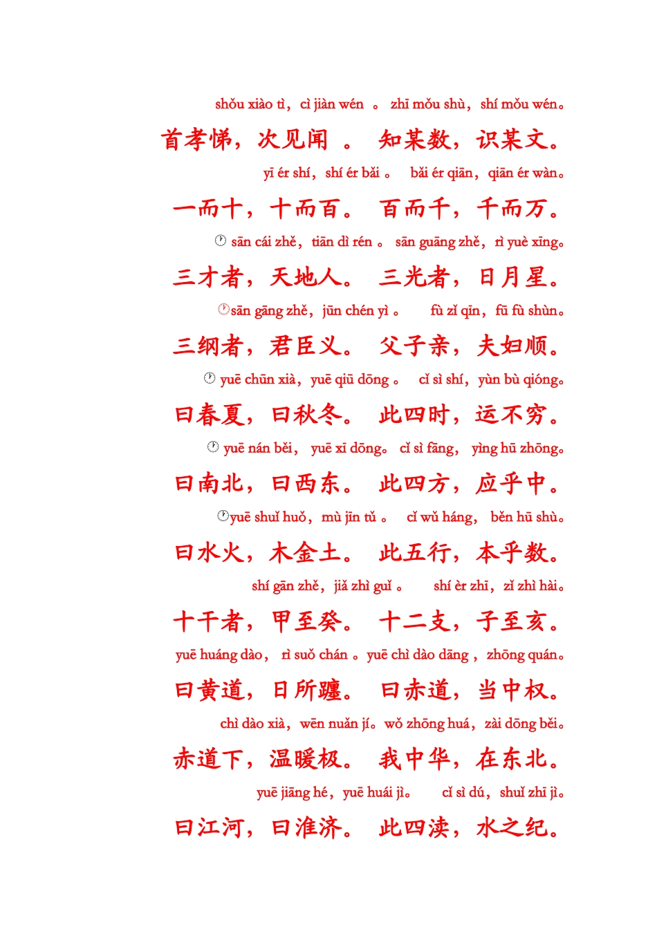 国学经典之幼儿文学《三字经》拼音综合版_第2页