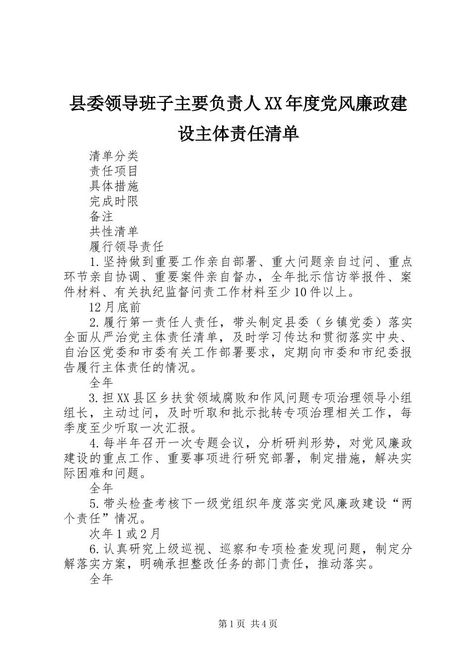 2024年县委领导班子主要负责人年度党风廉政建设主体责任清单_第1页