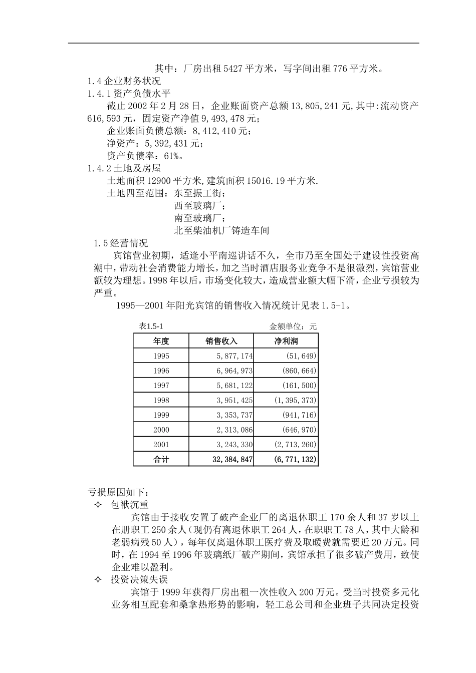 国有宾馆改制方案(免费)_第3页
