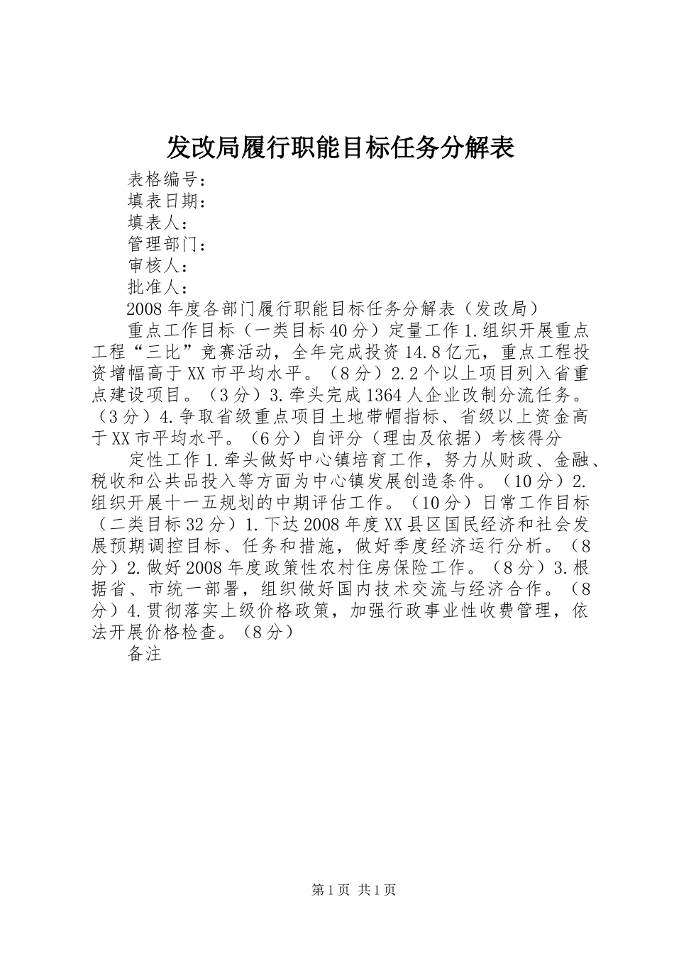 2024年发改局履行职能目标任务分解表_第1页