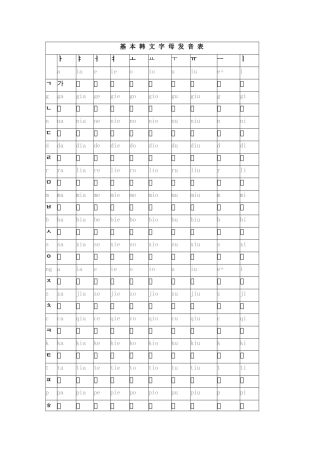 基-本-韩-文-字-母-发-音-表
