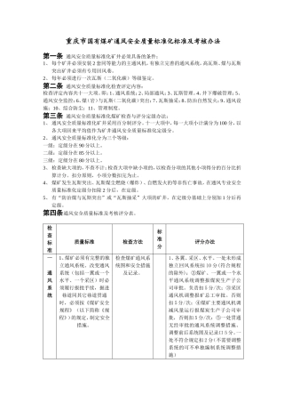 国有煤矿通风安全质量标准化标准及考核评级办法