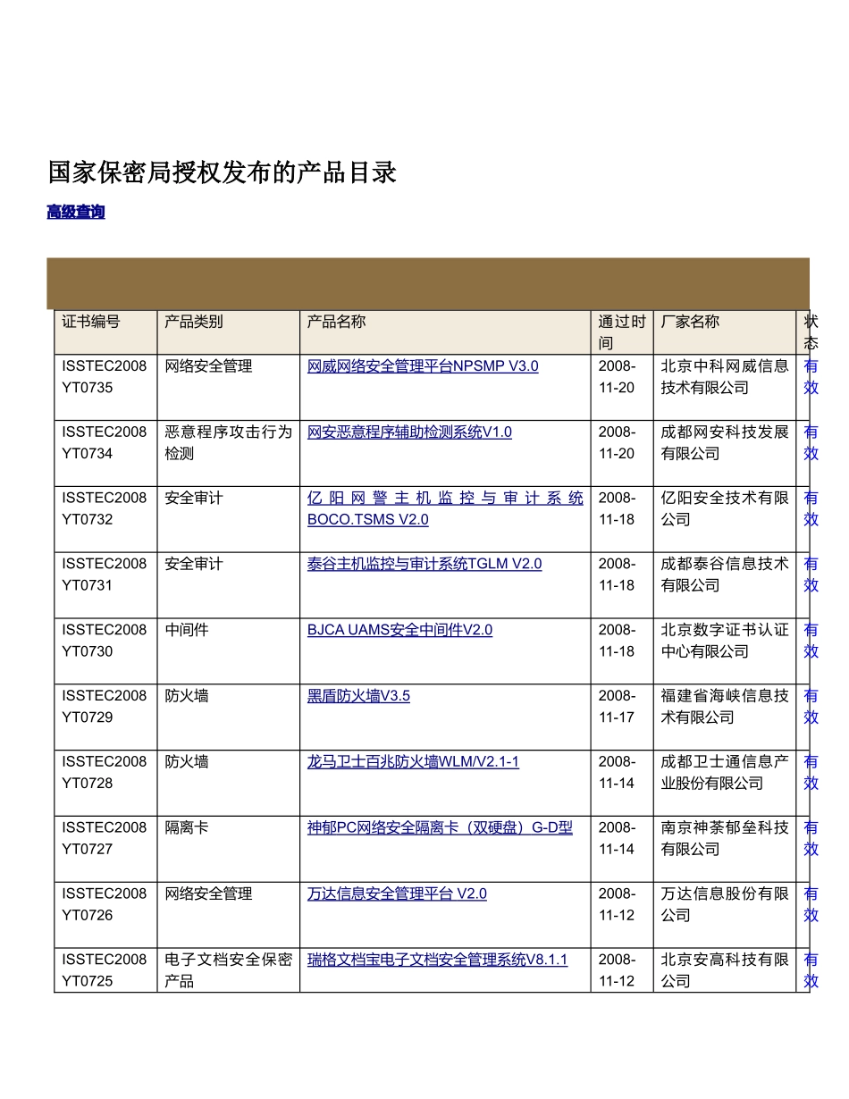 国家保密局授权发布产品目录_第1页