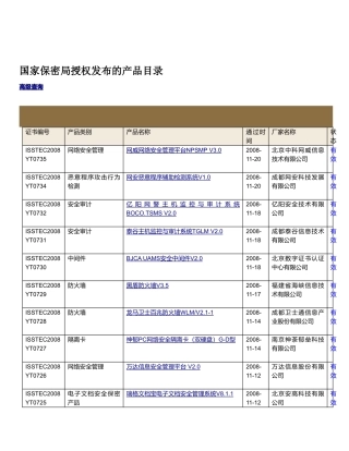 国家保密局授权发布产品目录