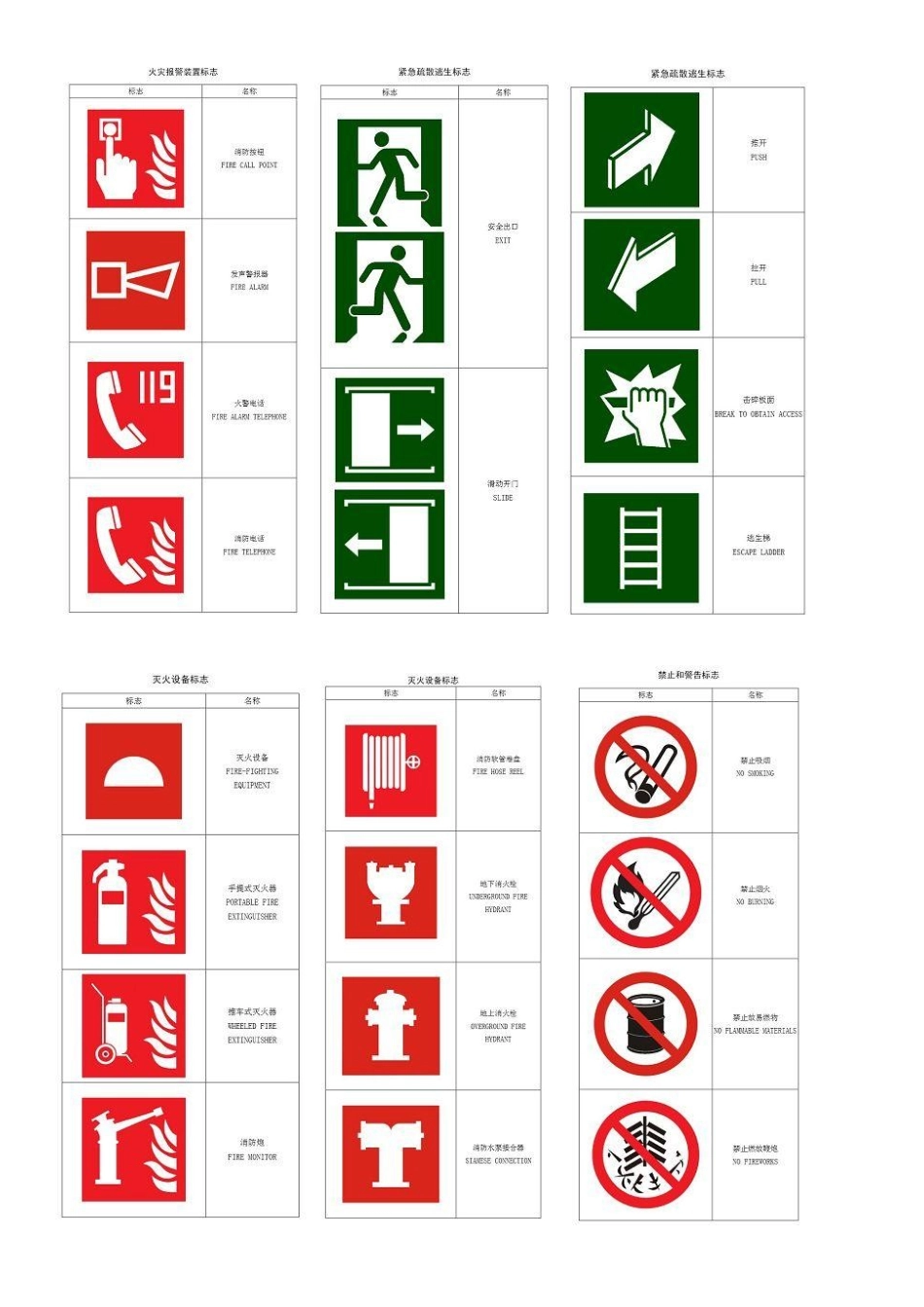 国家标准《消防安全标志》修订发布_第2页