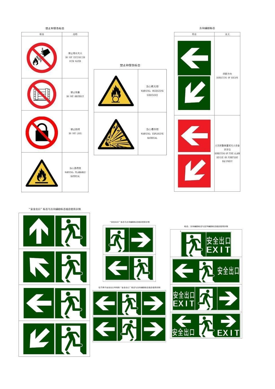 国家标准《消防安全标志》修订发布_第3页