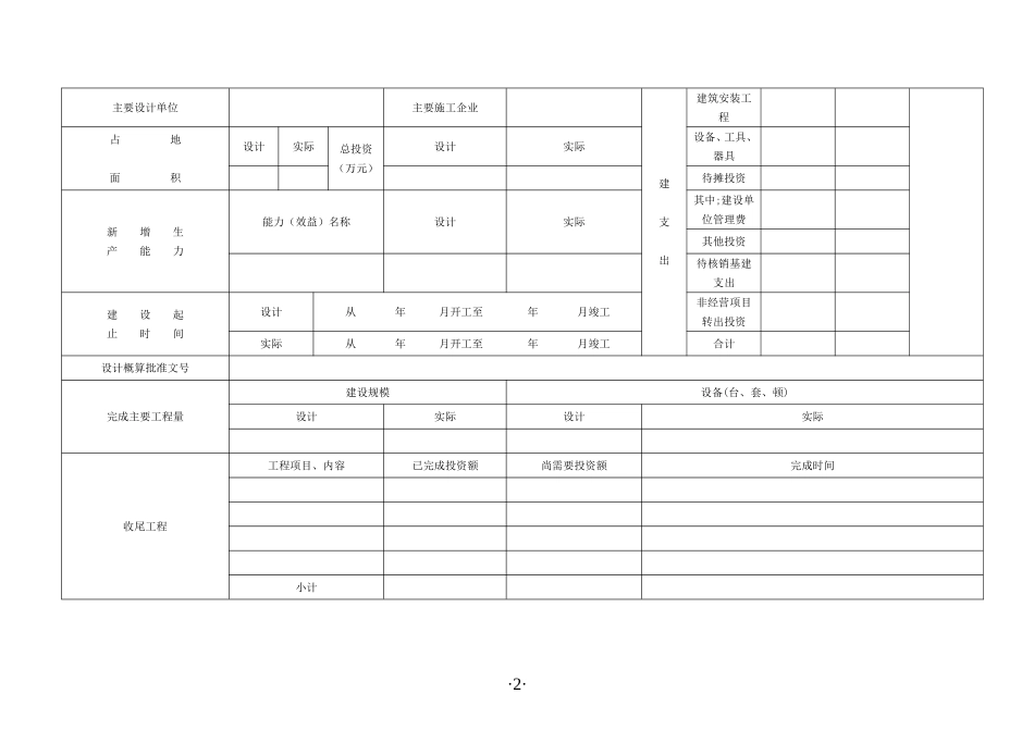 基本建设项目竣工财务决算报表_第2页