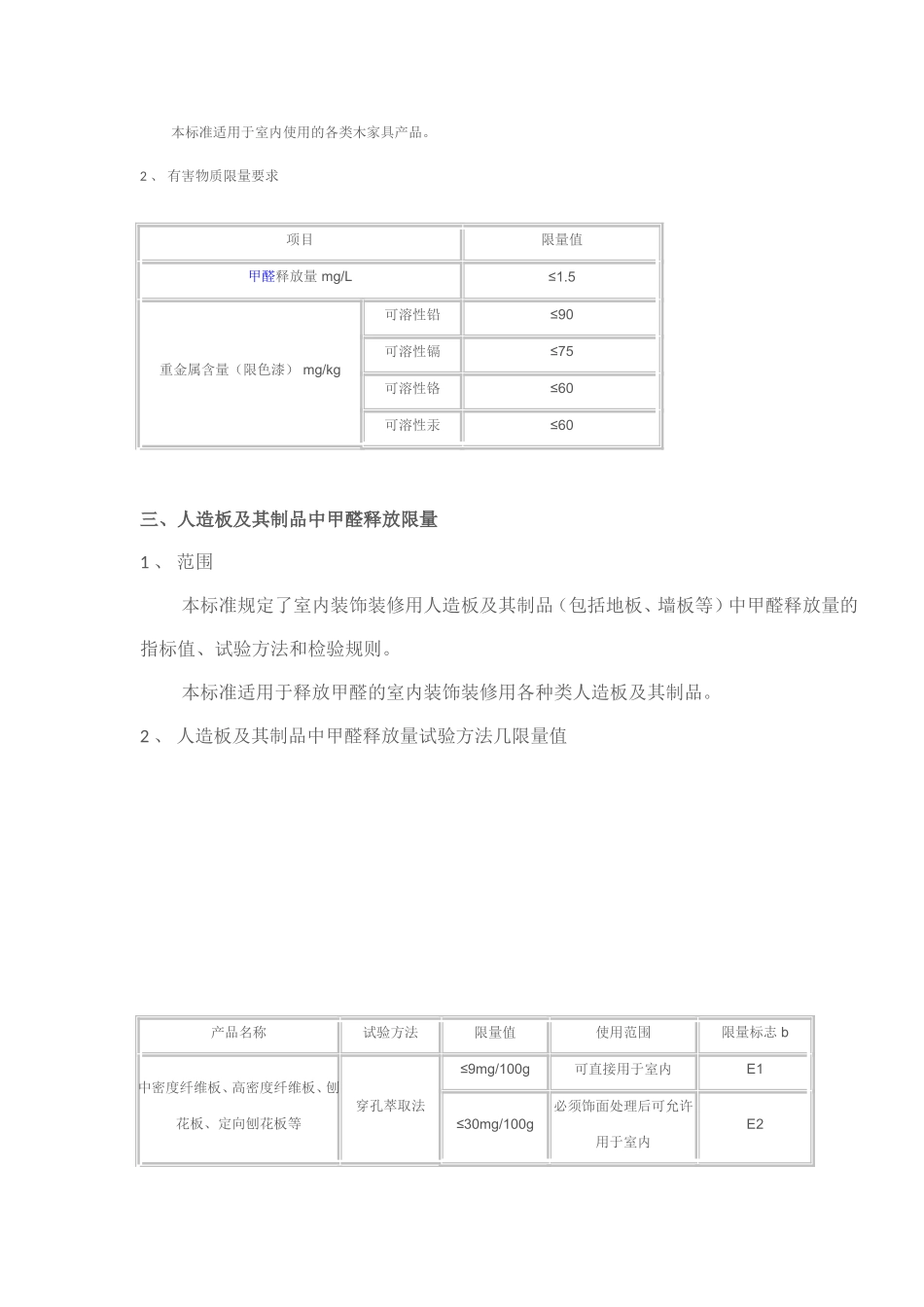 国家标准对室内装修材料有害物质限量的规定_第2页