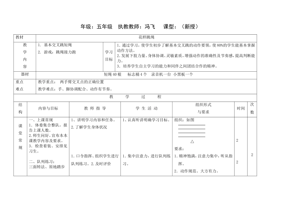 基本交叉跳绳_第3页