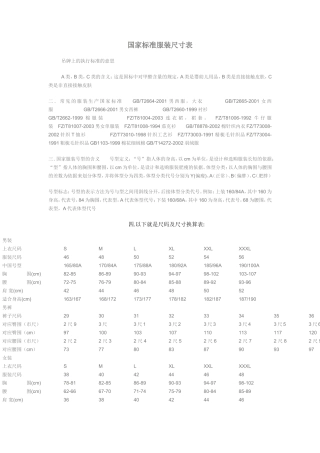国家标准服装尺寸表