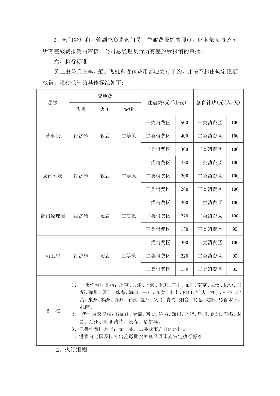 国有企业公务出差管理办法_第2页