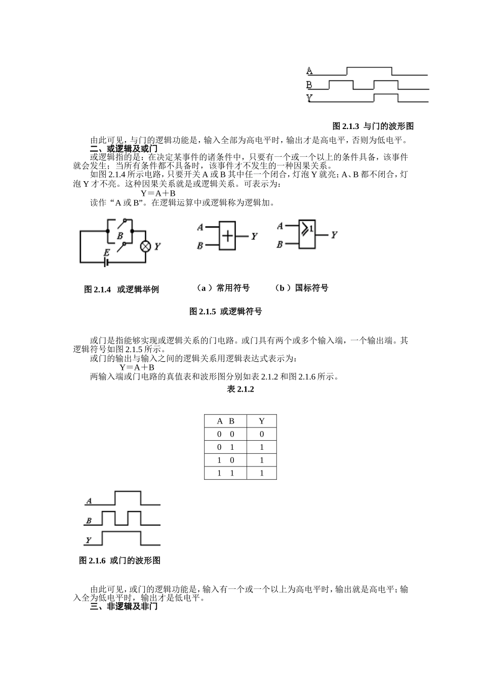 基本逻辑关系和常用逻辑门电路_第2页