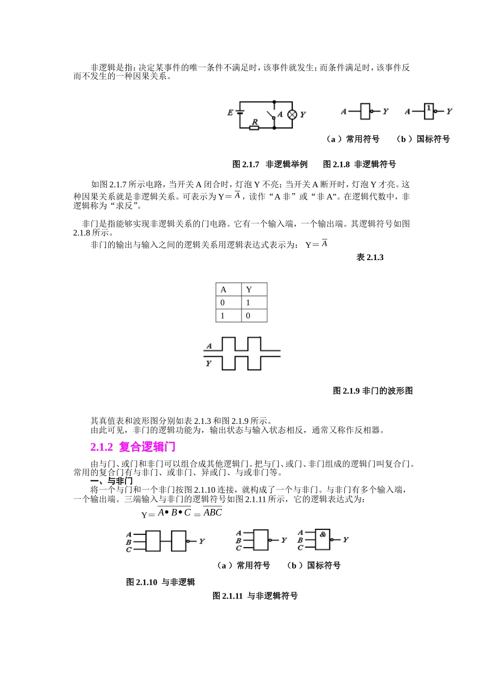 基本逻辑关系和常用逻辑门电路_第3页