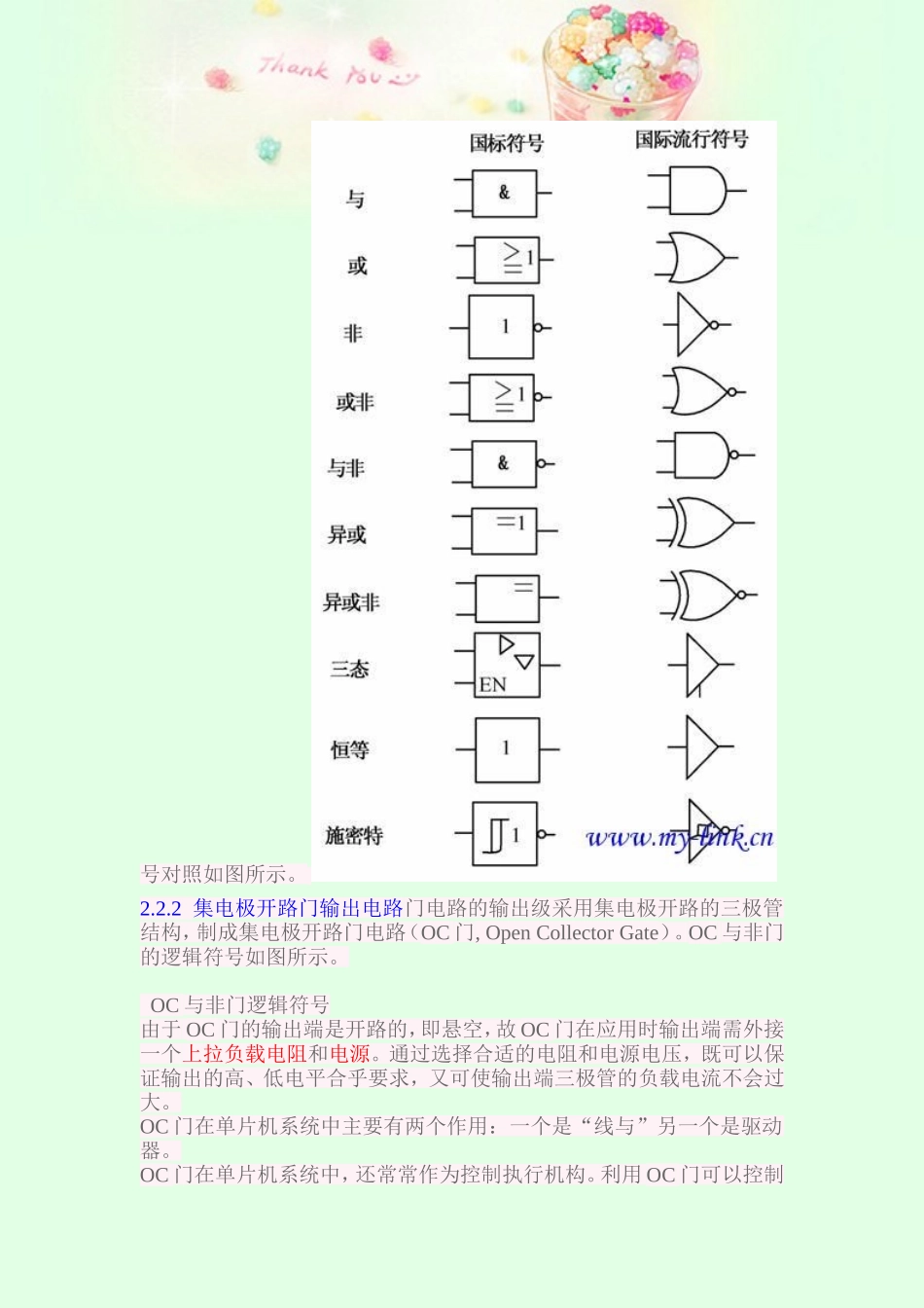 基本逻辑门电路符号和口诀_第2页