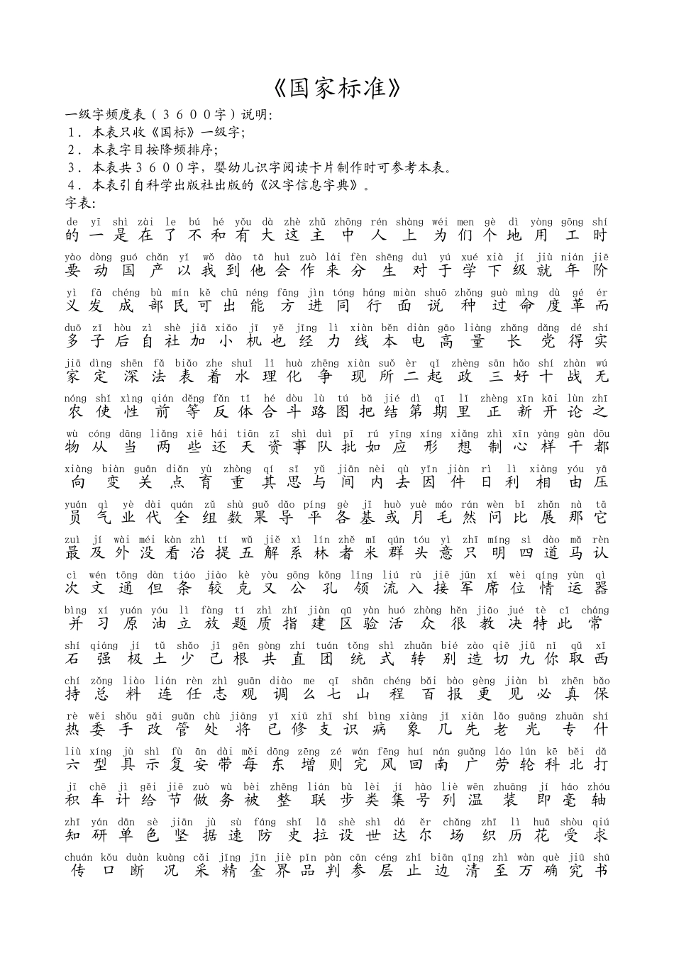 国家标准一级字频度表(3600字)带注音_第1页