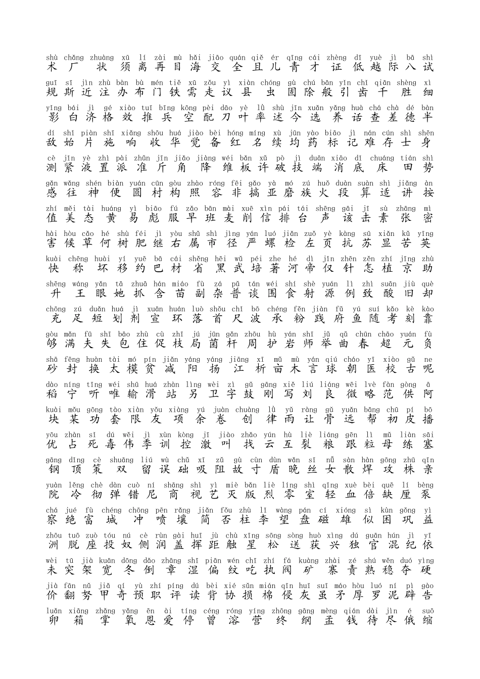 国家标准一级字频度表(3600字)带注音_第2页