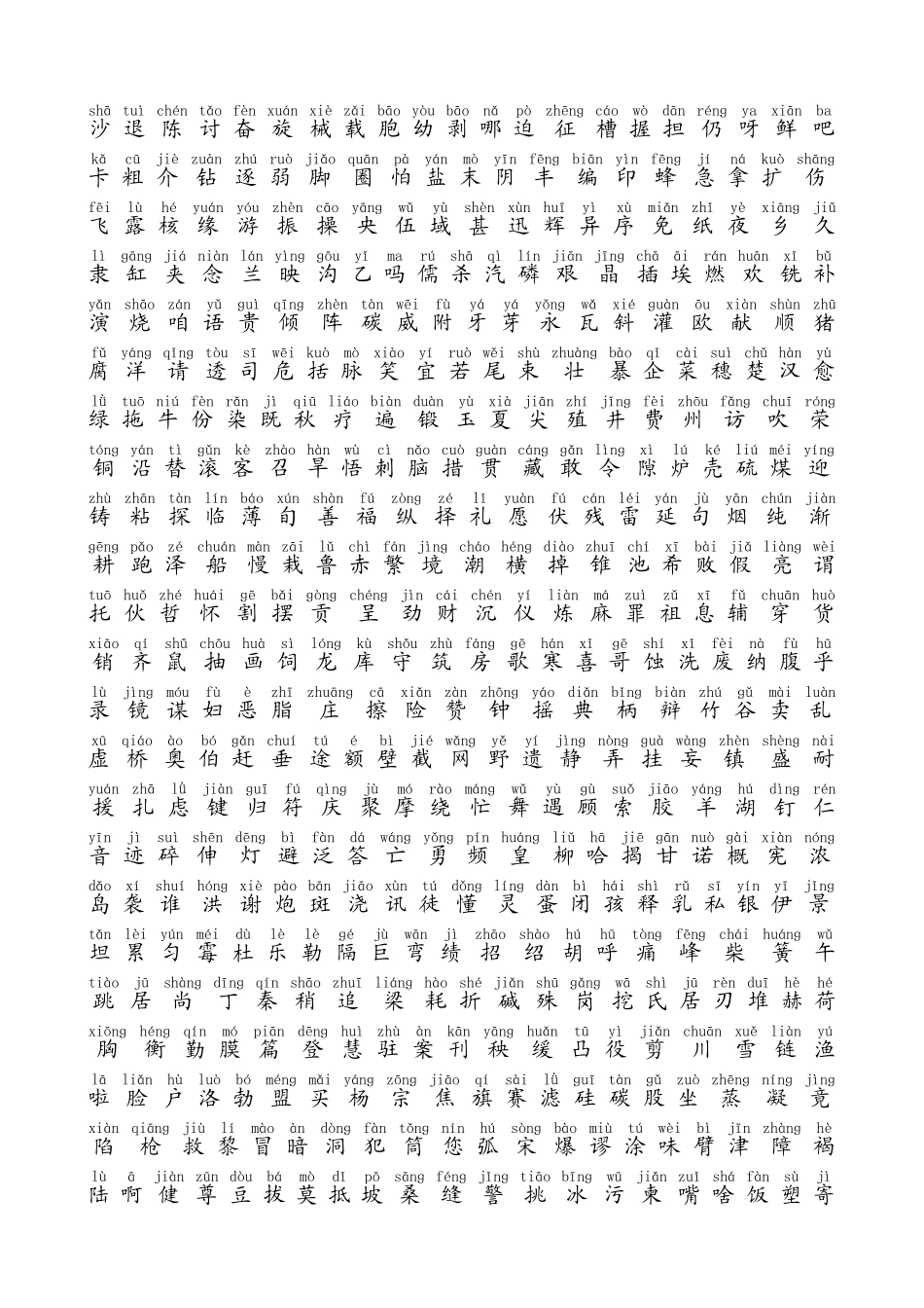 国家标准一级字频度表(3600字)带注音_第3页