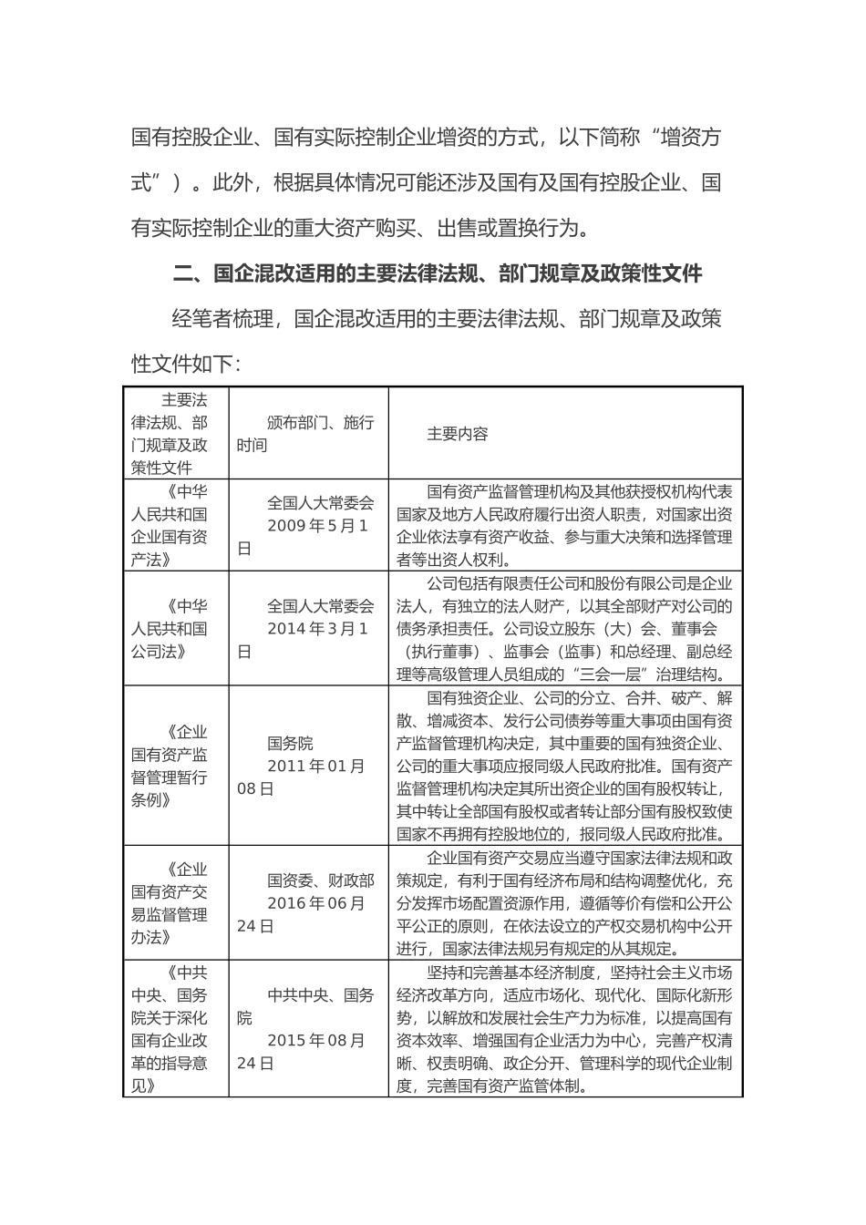国有企业混改的法律法规2018最新版)_第2页