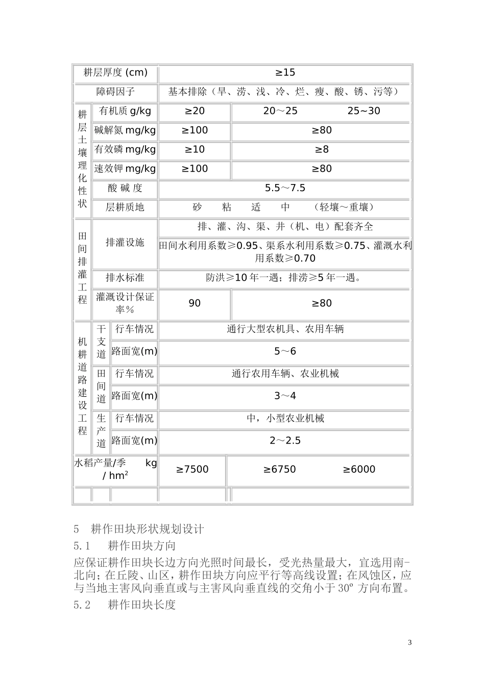 基-本-农-田-建-设-设-计-规-范.._第3页