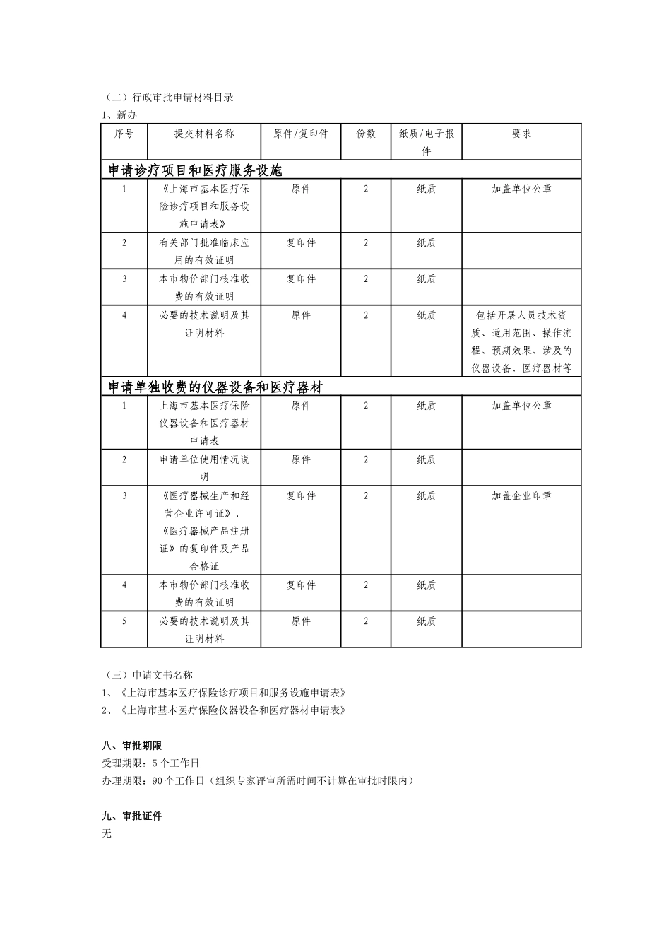 基本医疗保险诊疗项目和服务设施范围的审定-医疗器械_第2页