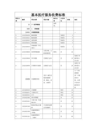 基本医疗服务收费标准