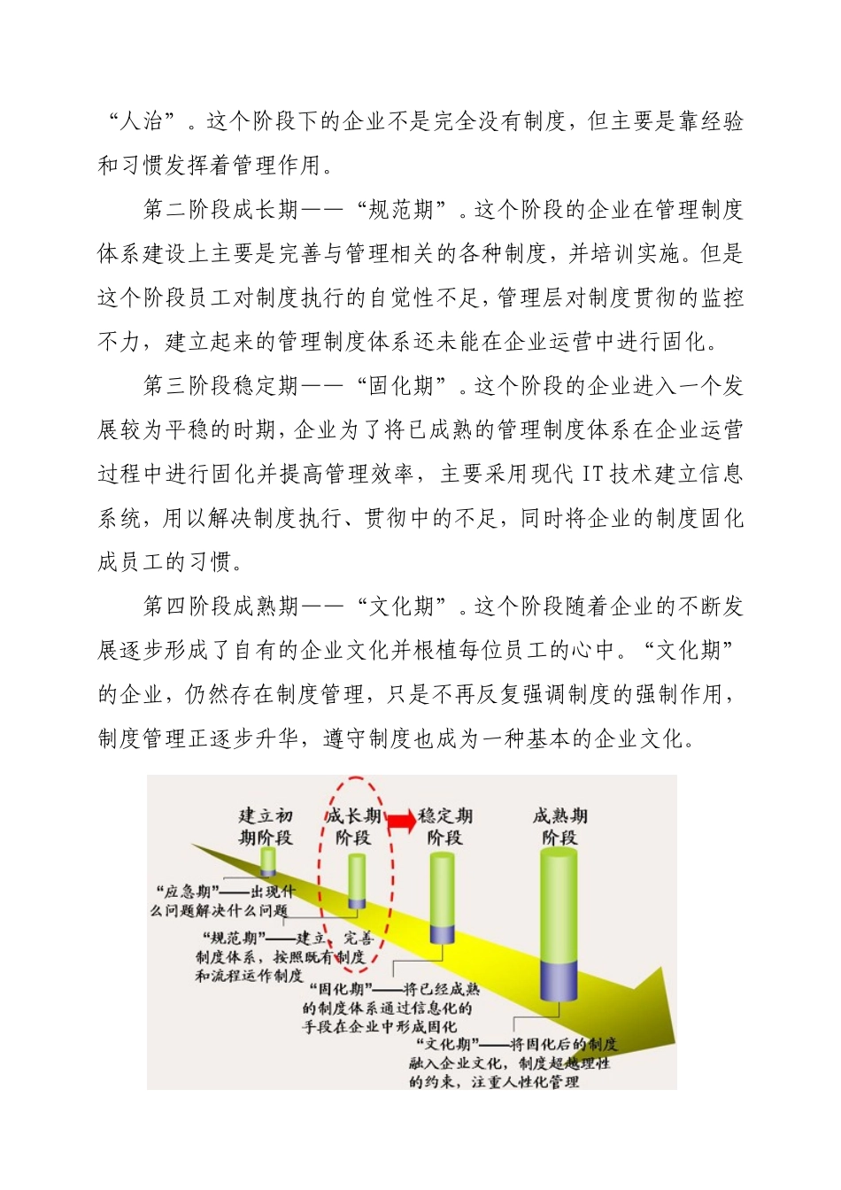 国有企业制度建设_第2页