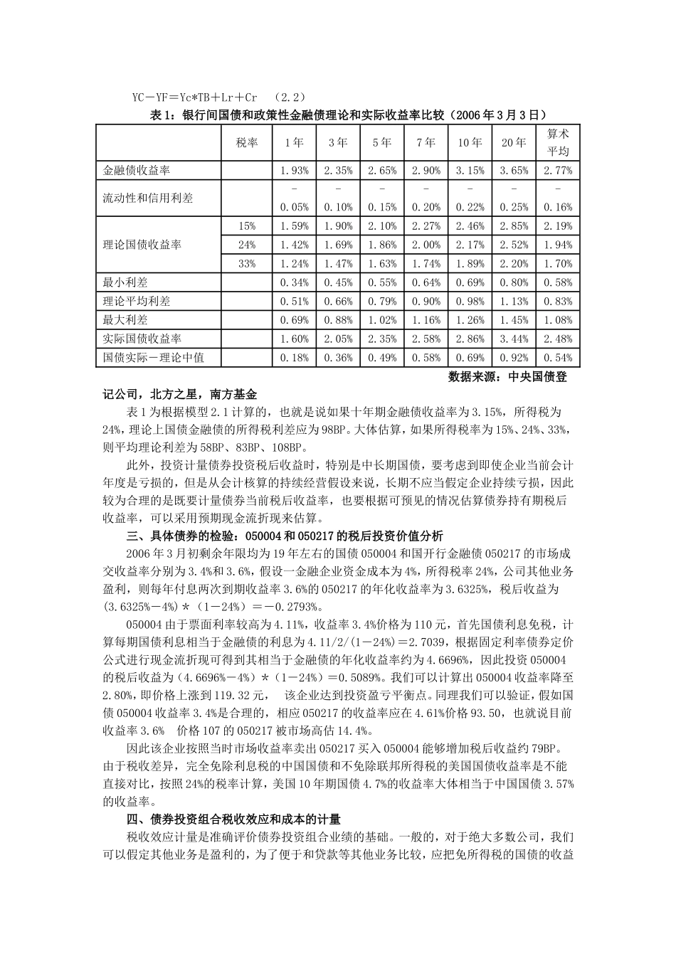 国债和政策性金融债利差定价模型及检验._第2页