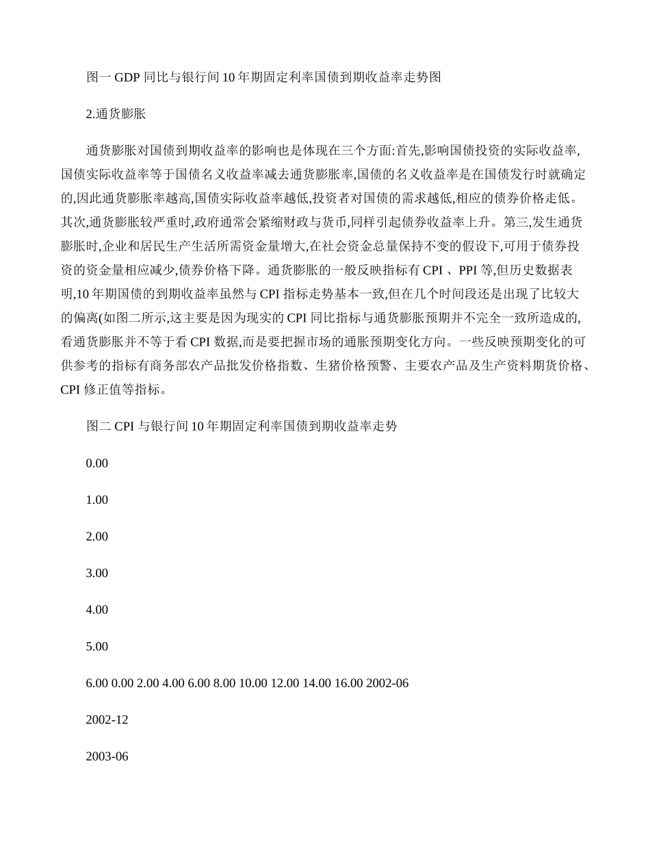 国债期货价格影响因素分析._第2页