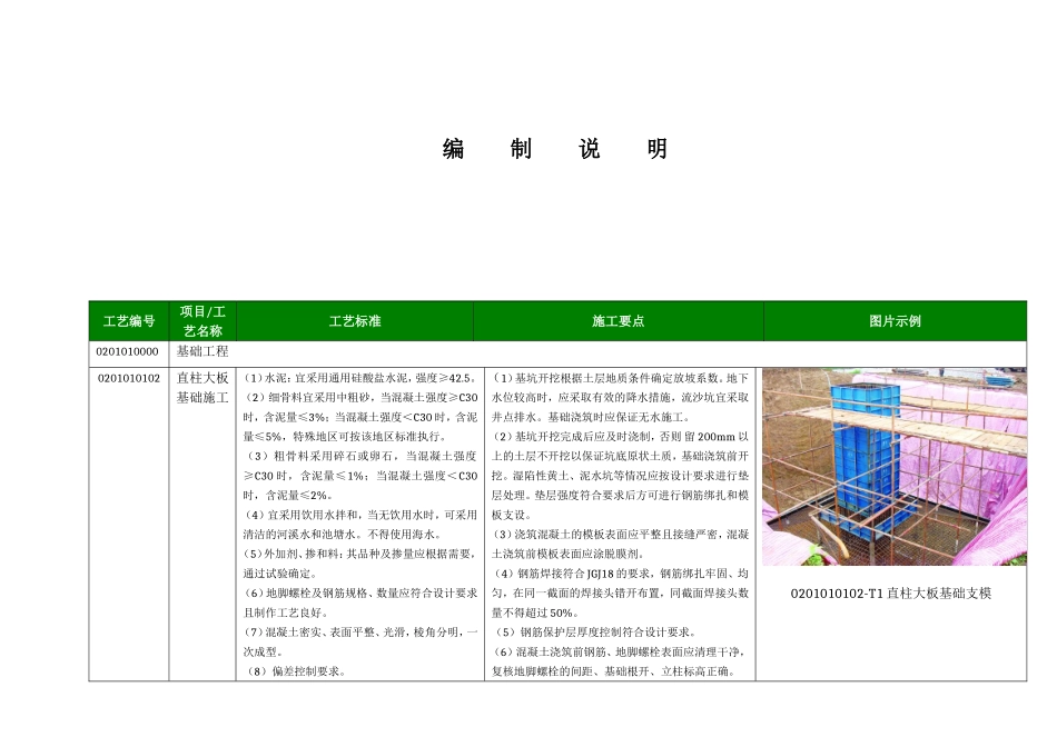 国家电网公司标准工艺手册_第2页
