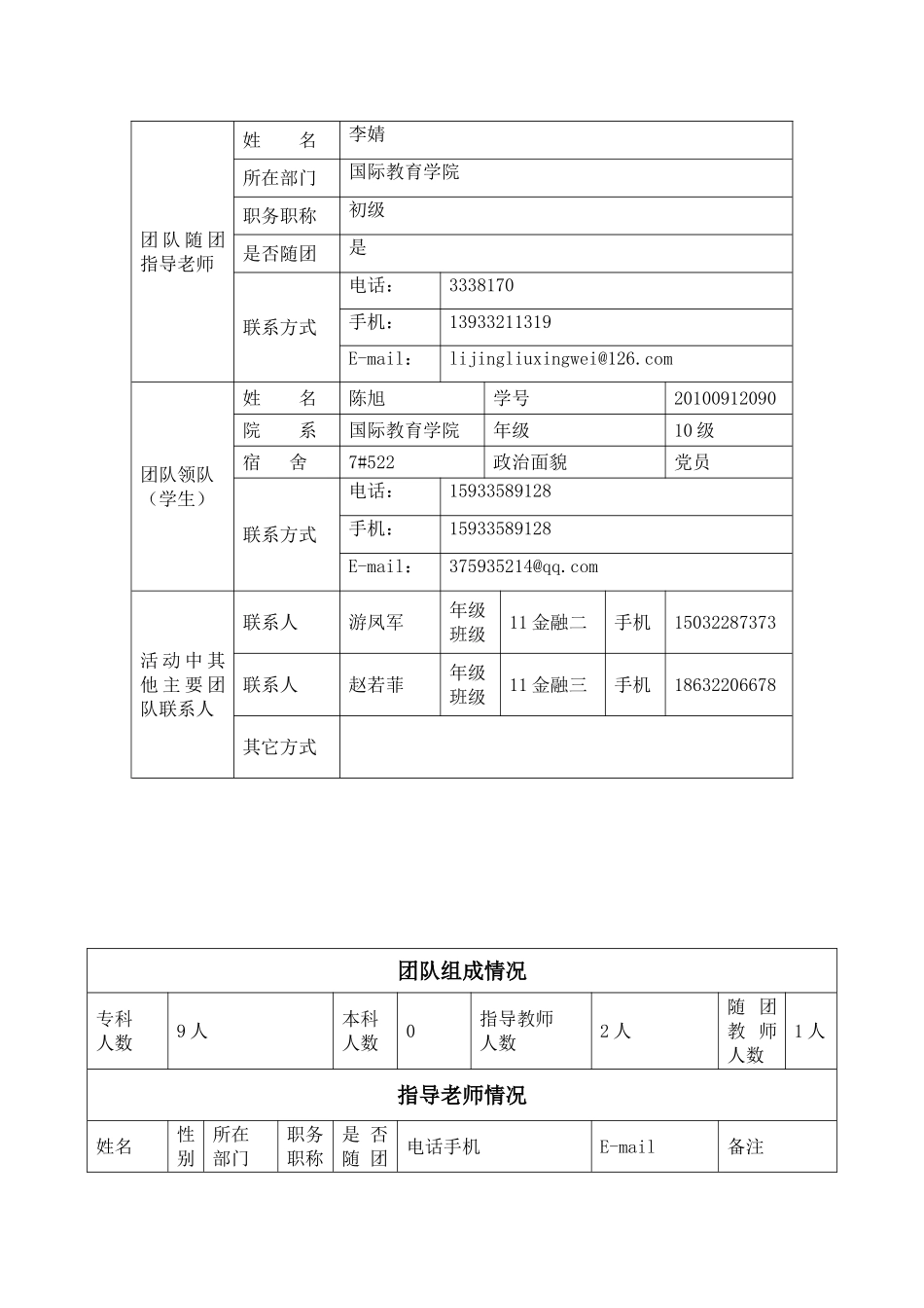 基层党员核心价值观的调查研究立项书_第2页