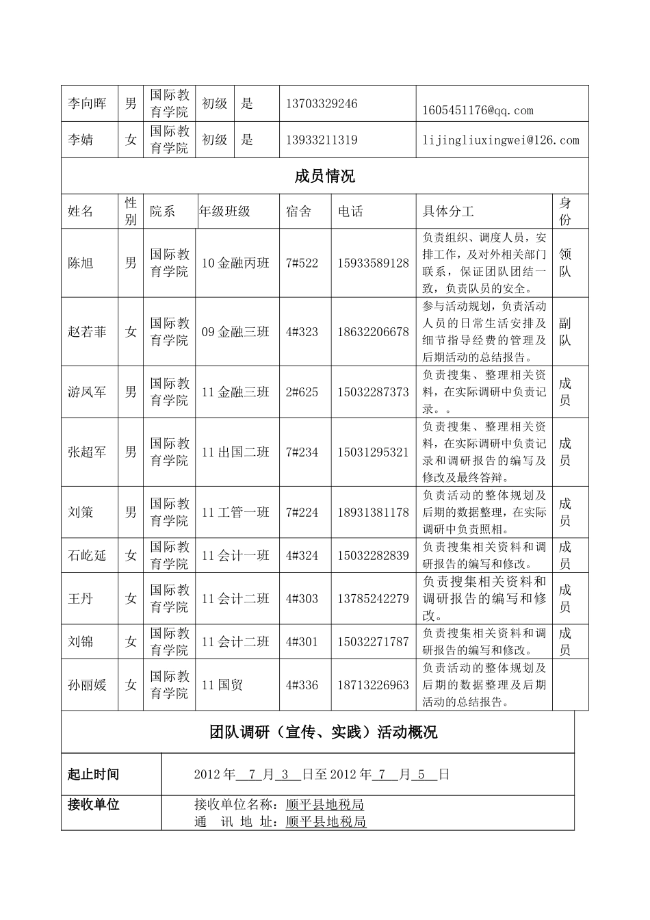基层党员核心价值观的调查研究立项书_第3页