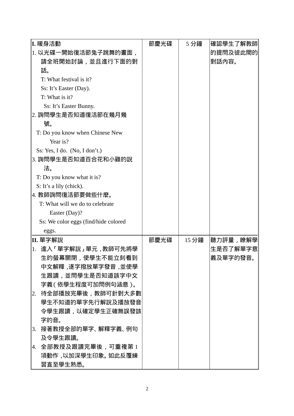 国中英语科节庆教学活动设计—复活节_第2页