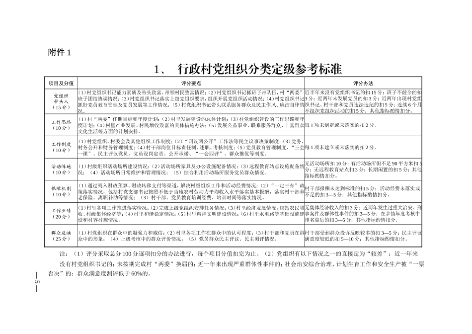 基层党组织分类定级工作的指导意见通知(附件)_第1页