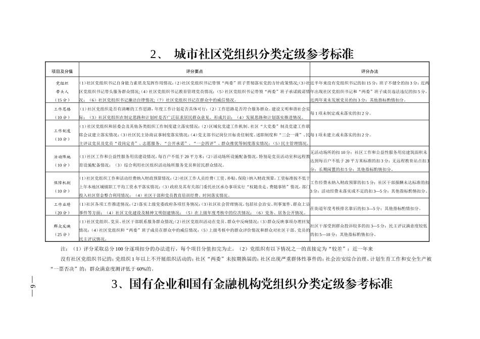 基层党组织分类定级工作的指导意见通知(附件)_第2页