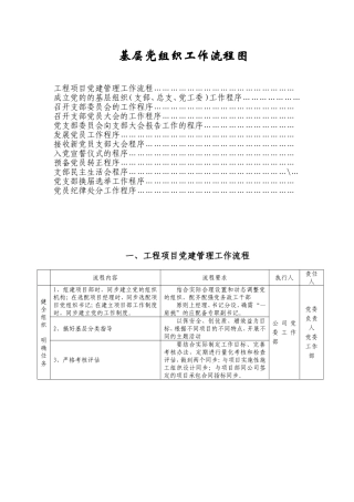 基层党组织工作流程图