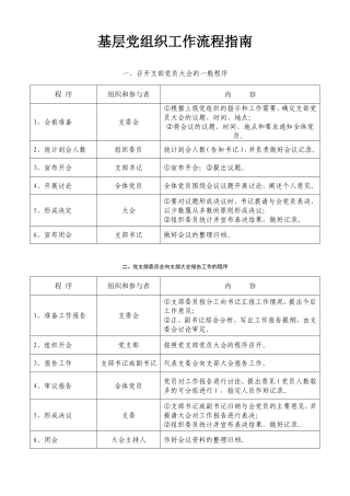 基层党组织工作流程指南